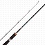 Lion Sports Carbolight Troutmaster. 1.80-2.10 mtr