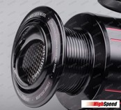 Kixx High Speed 7000 Kixx High Speed 7000