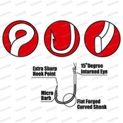 G-Carp PTFE Specialist R G-Carp PTFE Specialist R