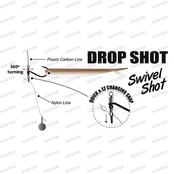 Swivel Shot Swivel Shot