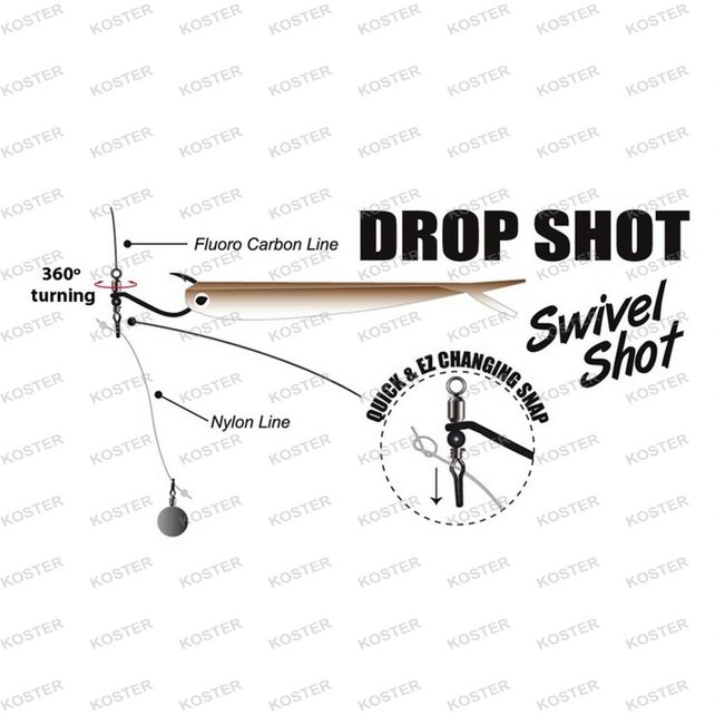 Swivel Shot Swivel Shot