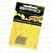 Predator Stainless Spring Protector