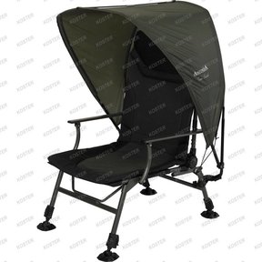 Chair Shield