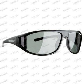 Sunglasses Model Clear Water