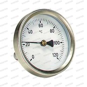 Rookthermometer