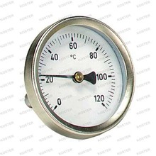 Rookthermometer