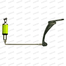 Collection Euro Super Bite Indicator