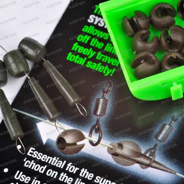 Naked Chod System Naked Chod System