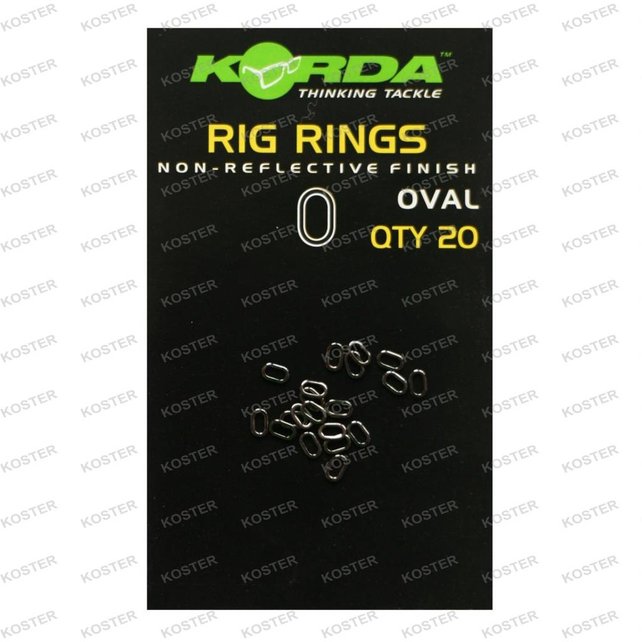 Rig Rings Oval Rig Rings Oval