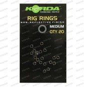 Rig Rings