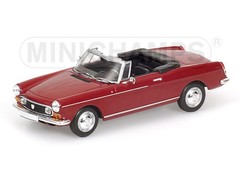 Artikel mit Schlagwort Minichamps Peugeot