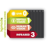 Nachtgloed lamp moonlight bulb voor reptielen terrarium