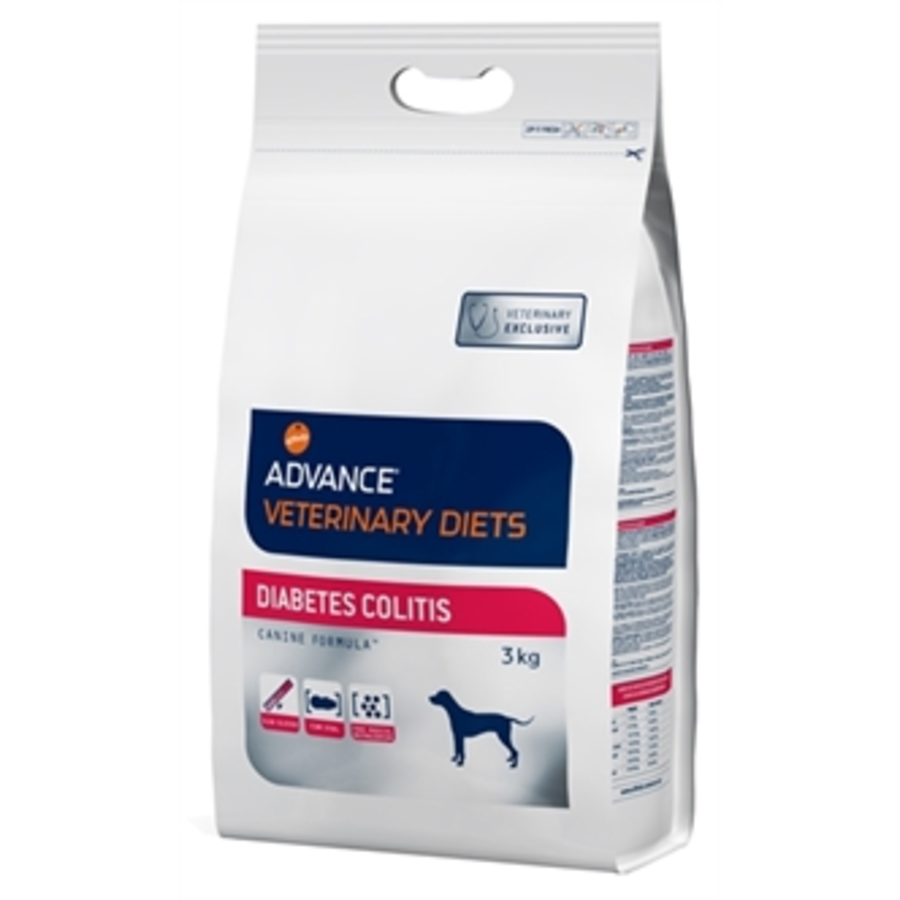 Hond Veterinary Diet Diabetes Colites