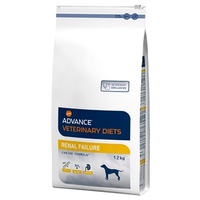 Hond Veterinary Diet Renal Failure