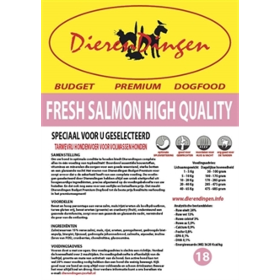 Budget Premium Salmon High Quality