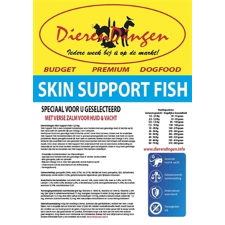 Budget Premium Skin Support Fish