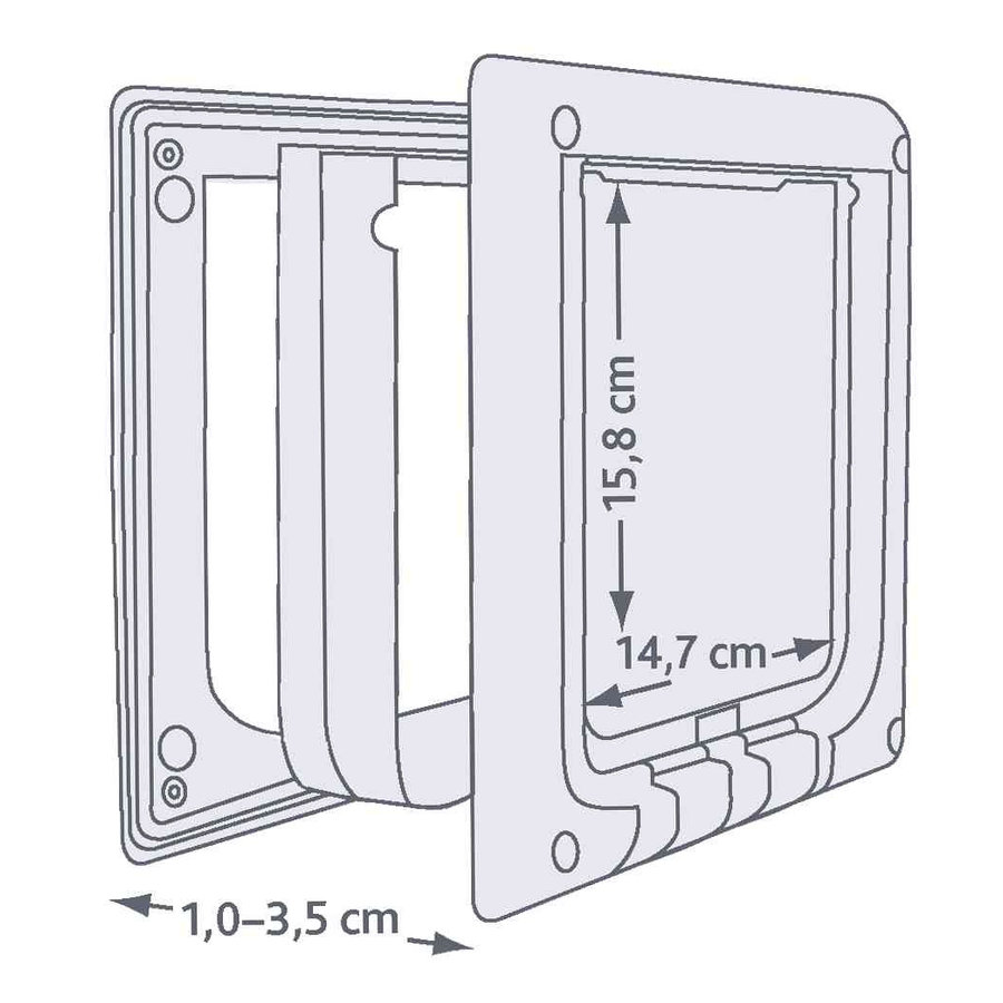 Elektromagnetisch 4-weg huisdierluik