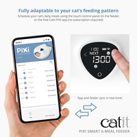 Pixi Smart 6-meal Feeder