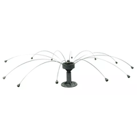 Daddy Long Legs vogelverjager