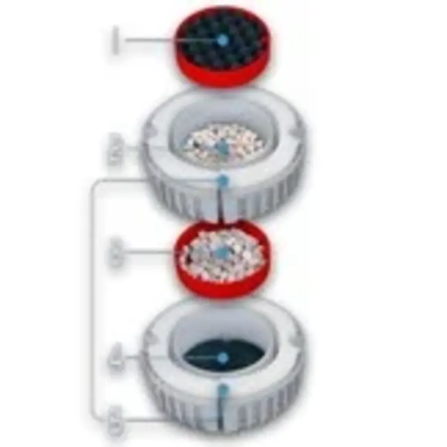 FX4 extern filter | buitenfilter voor aquaria tot 1000 liter | 2650 l/u