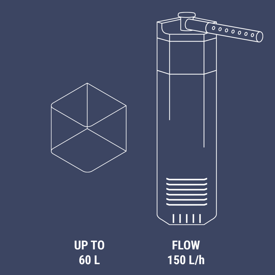 Nano Clean Hoekfilter XL 60