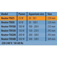 Glass Aquarium Heater & Protector TH-100