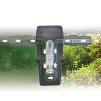 FL UVC In-Line Waterfilter