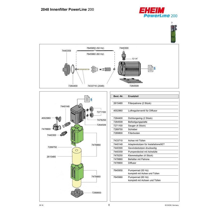 Binnenfilter Powerline 2048 600 L/H