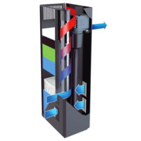 Bioflow Filter M 3.0