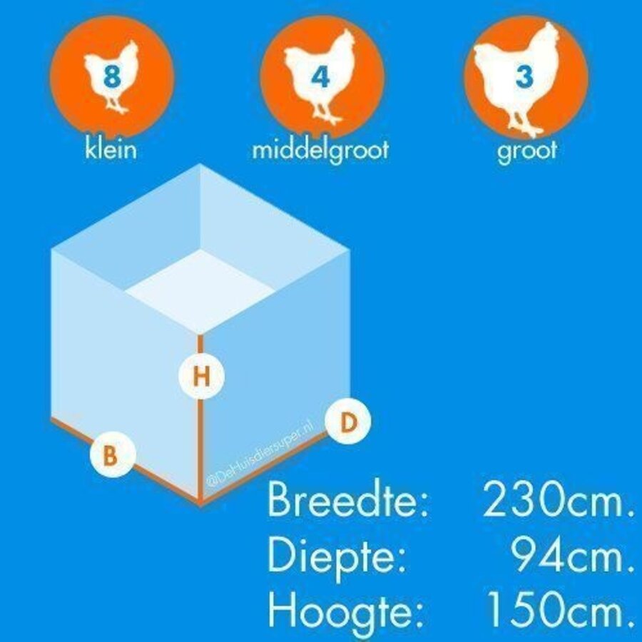 Kippenhok Valmorel | 230x94x150 cm