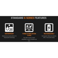 SportTrainer Remote Trainer hondentrainer met afstandsbediening | meerdere maten | waterdicht | oplaadbaar