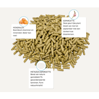FitRight Esparcette 15KG