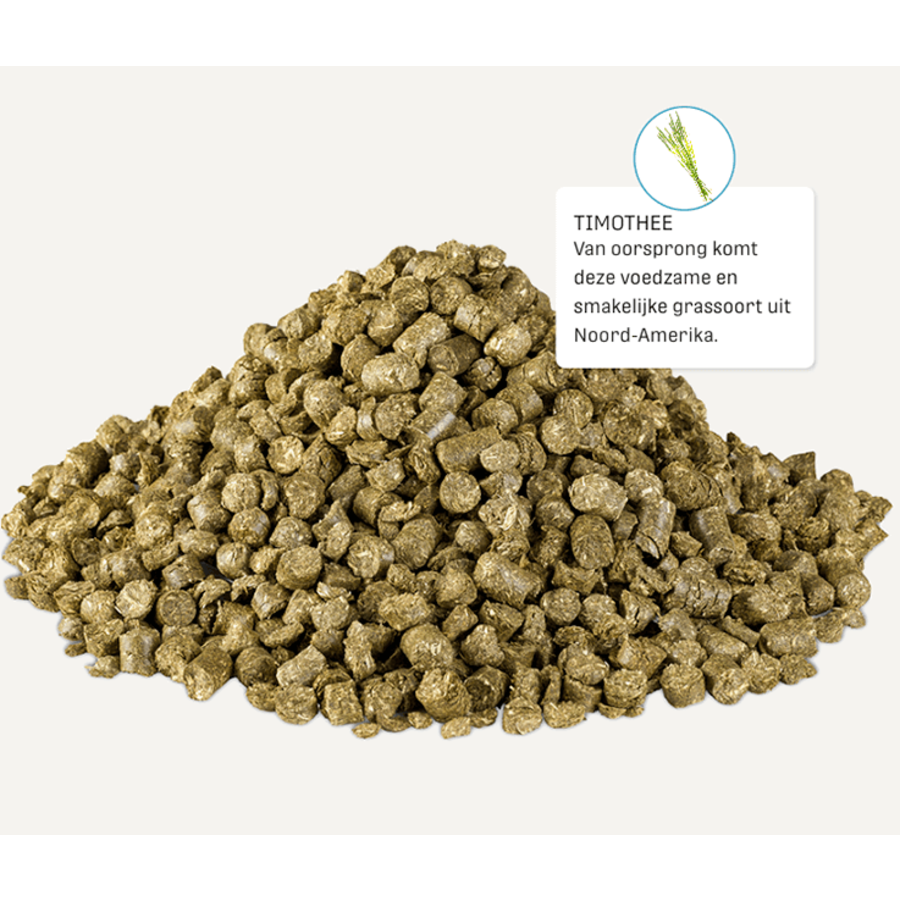 NaturalFit HayCobs Timothee 15KG