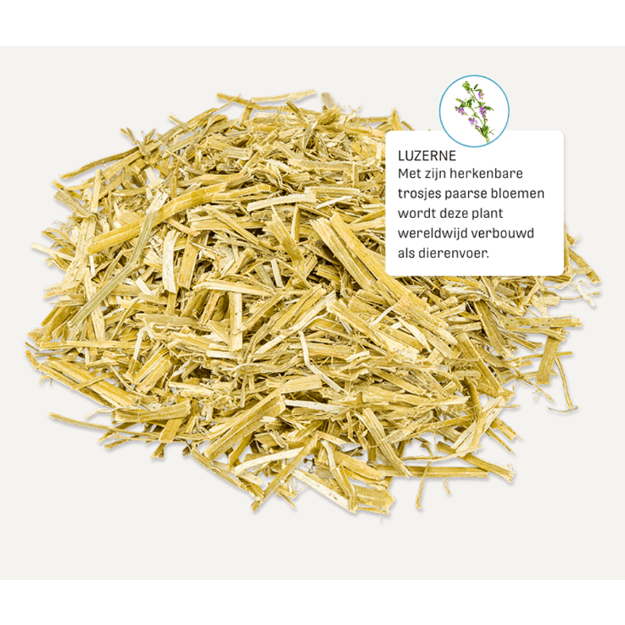 NaturalFit Luzerne 15KG