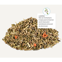 NaturalFit Muesli 15KG