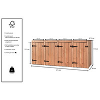 Container Ombouw Vier Dubbel Jet