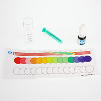 ProAquatest pH 3.0 -10.0