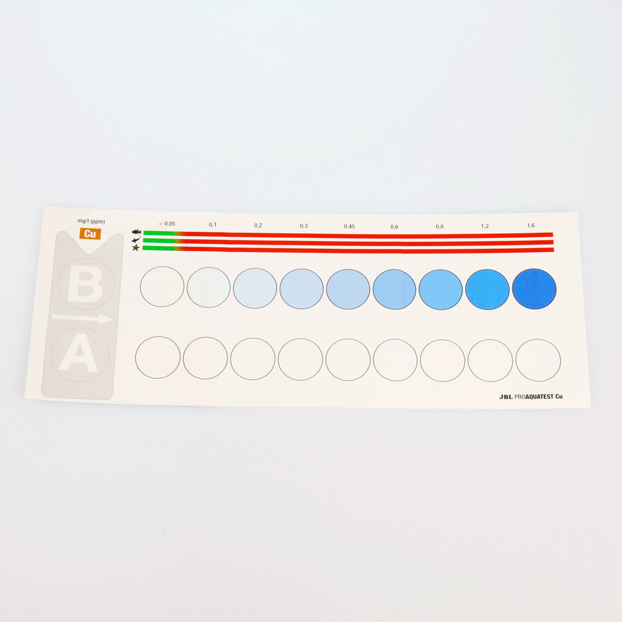 ProAquatest Cu Koper