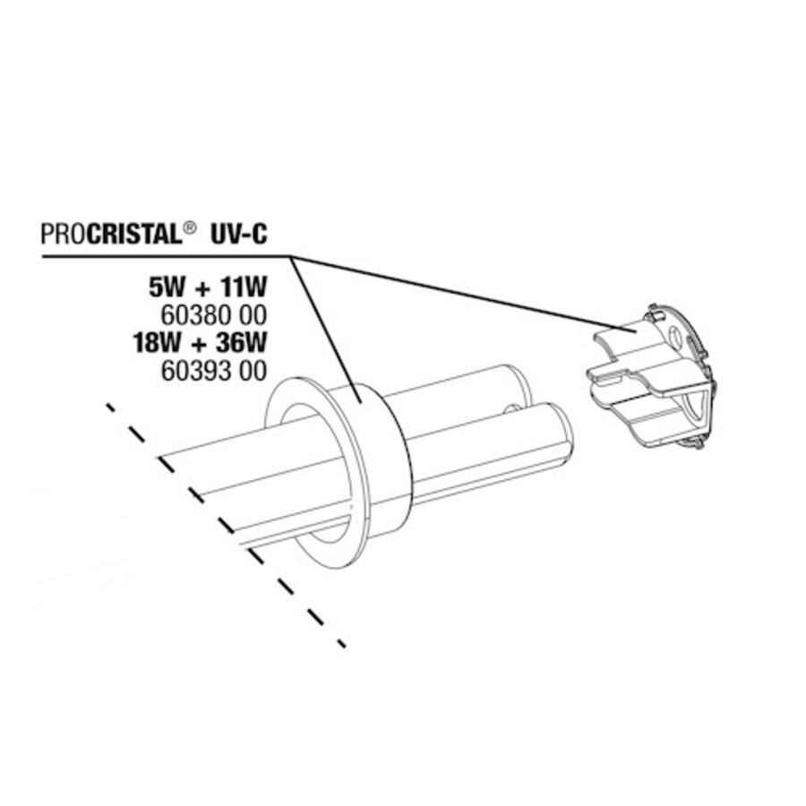 PC UV-C Branderbescherming Set