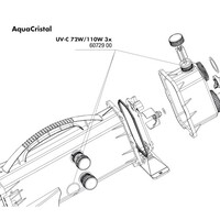 UV-C Dichting Controle