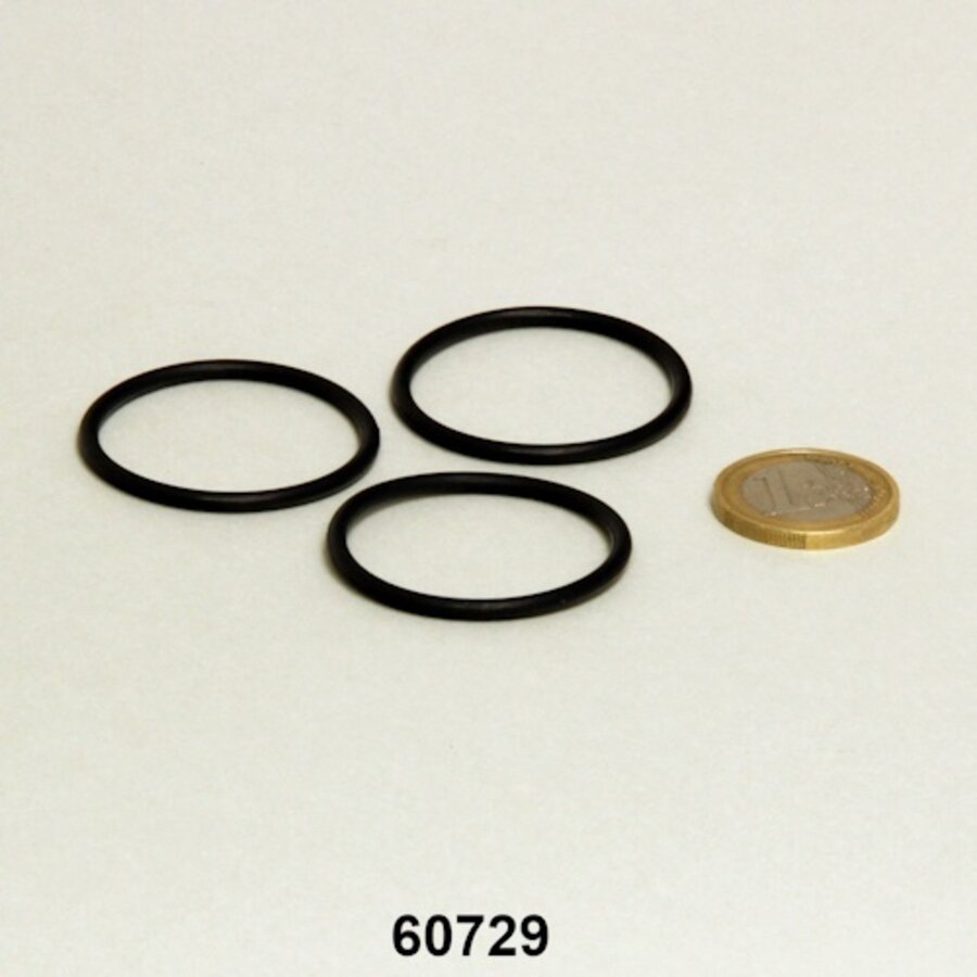 UV-C Dichting Controle