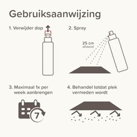 Keep off indoor spray 200ml