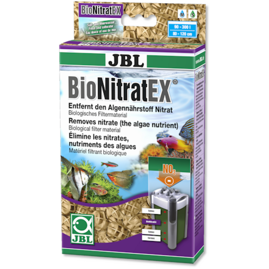 BioNitratEX