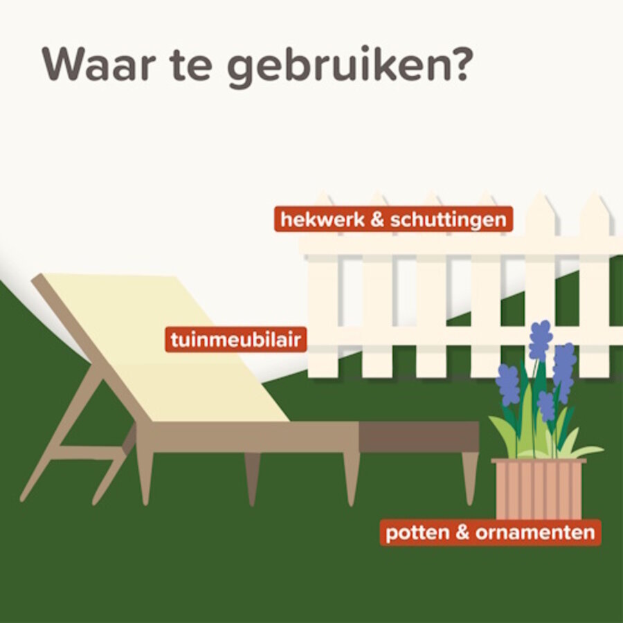 Keep off outdoor spray 500ml