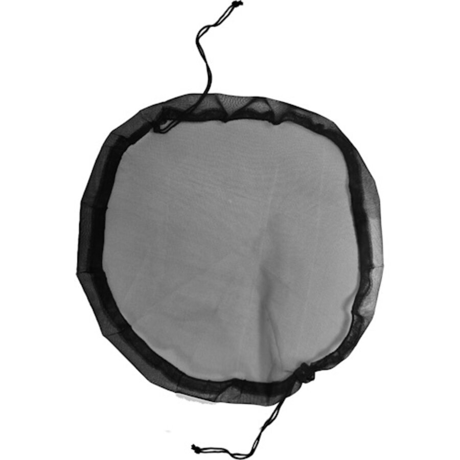 Afdeknet