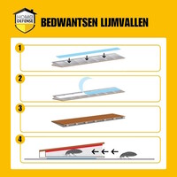 Bedwantsen lijmvallen 2 stuks