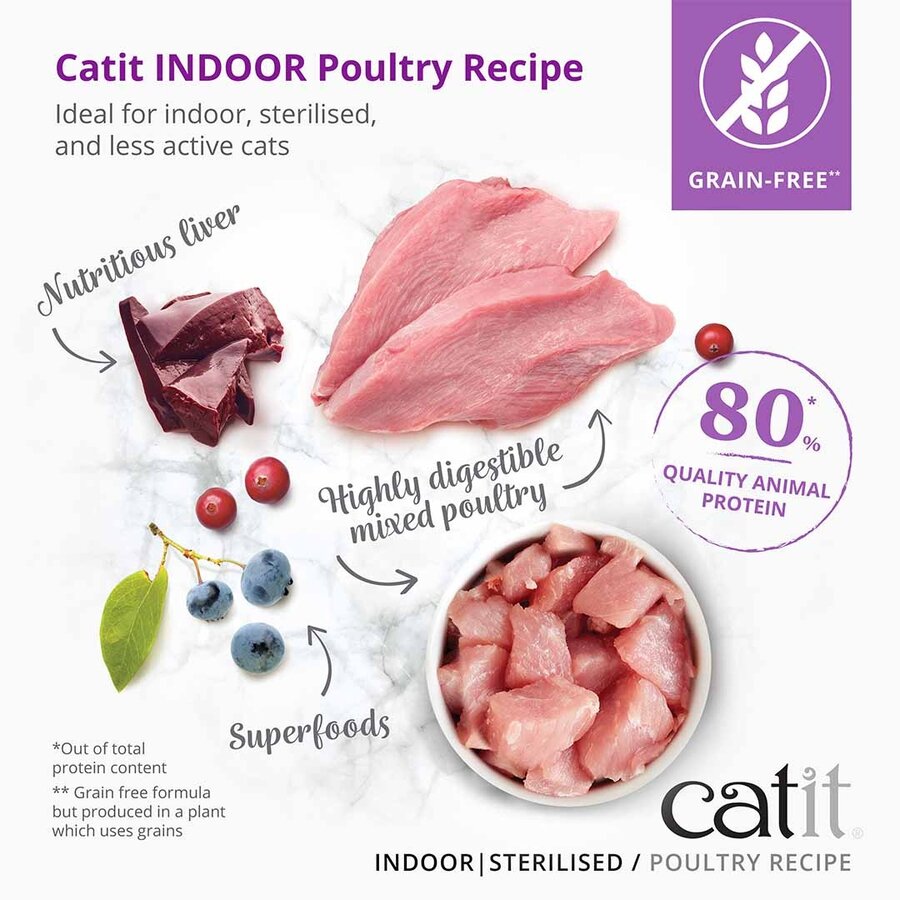 CA Recipes Adult Indoor Cat - volledig droogvoer met gevogelte, vis en superfoods