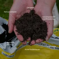 GazonGrond - Turfvrije bodemverbeteraar voor een sterk en gezond gazon