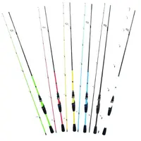 Streetfishing Concept UL Spin - 2-delige ultra light spinhengel 210 cm, 3-12 g werpgewicht, 90 g lichtgewicht