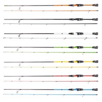 Streetfishing Concept UL Spin - 2-delige ultra light spinhengel 210 cm, 3-12 g werpgewicht, 90 g lichtgewicht